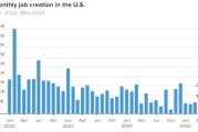 妻乐无穷美国 5 月非农就业人数增加 13.9 万 高于预期 失业率维持在 4.2%