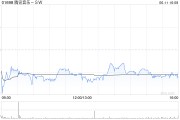 妻乐无穷高盛：腾讯音乐-SW收购喜马拉雅符合策略 予“买入”评级