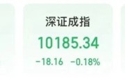妻乐无穷“制冷剂双雄”三美股份、巨化股份创历史新高