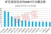 妻乐无穷注意！600221，筹划重大资产重组