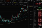 妻乐无穷千亿A股创新药公司，现重大研发进展！136家机构火速调研