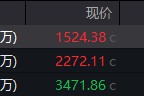 妻乐无穷地缘局势骤紧，国防军工热度飙升！512810周线三连阳，投资逻辑持续强化！