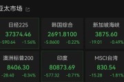 妻乐无穷亚太市场全线下跌，港股调整，连连数字大涨超60%