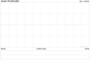 妻乐无穷世纪娱乐国际拟成立合营企业以营销及进一步开发合营伙伴的现有博彩系统平台及内容开发能力
