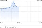 妻乐无穷中资券商股延续涨势 中信证券涨超4% 机构称行业持续展现自身弹性