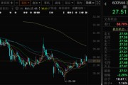 妻乐无穷超90亿元！80后“实控人儿子”，拟全面要约收购上市公司！小股东股份也可以卖！