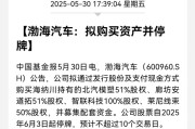 妻乐无穷A股重大资产重组，停牌！