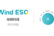 妻乐无穷光峰科技再获Wind ESG A级评级 创新驱动绿色科技典范