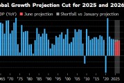 妻乐无穷世界银行将2025年全球经济增长预期下调至2.3%