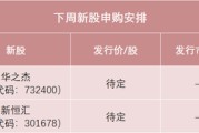 妻乐无穷下周，半导体细分龙头来了！