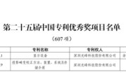 妻乐无穷光峰科技两项发明专利荣获第二十五届中国专利优秀奖