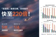 妻乐无穷面壁小钢炮4.0发布：性能比肩 Qwen-3-8B，极限220倍提速