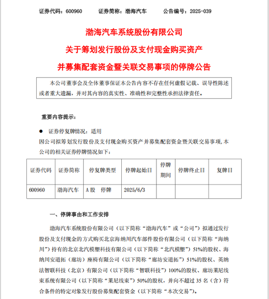 A股重大资产(😪)重组，停牌！