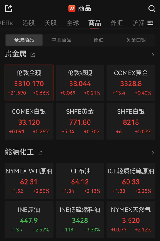 亚太市场全(🚔)线下跌，港股调整，连连数字大(🤹)涨超60%