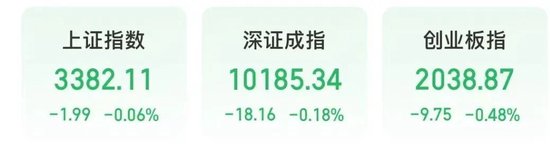 “制冷剂双雄”三美股份、巨化股份创历史(👨)新高