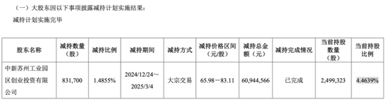 敏芯股份连亏三年(🎳)，低毛利困局难解