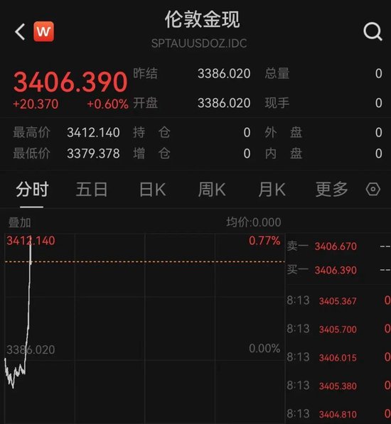 突发！以色列袭击伊朗！德黑兰(🙅)连续爆炸！黄金、原油直拉