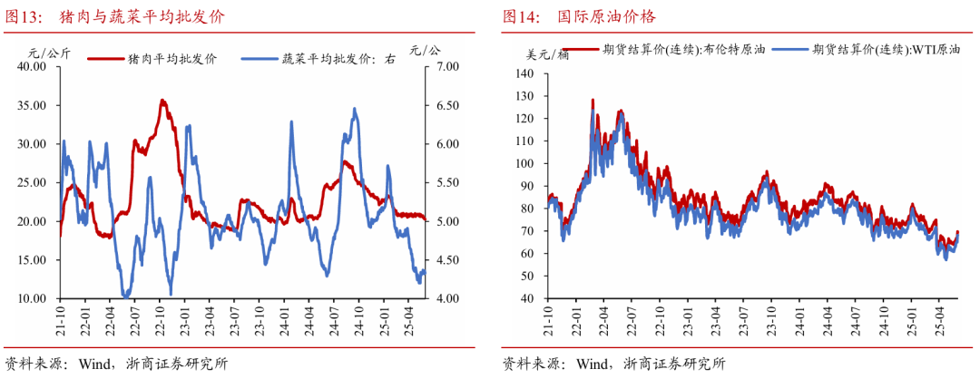 浙商证券：权益市场下半场行情或值得期(⏸)待
